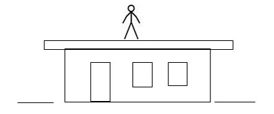 Illustration of man on house